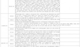 小张姑娘爆料视频大全最新,揭秘娱乐圈幕后真相